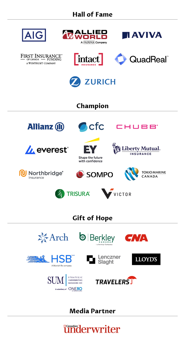 Partners for the 2025 Jim Abernethy Challenge: AIG, Allied World, Aviva, First Insurance of Canada Funding, Intact Insurance, QuadReal, Allianz, cfc, chubb, everest, Liberty Mutual Insurance, EY, Northbridge Insurance, Sompo, Tokiomarine Canada, Trisura, Victor, Arch, Berkley Canada, CNA, HSB, Lenczner Slaght, Lloyds, SUM - Strategic Underwriting Mangers Inc, Traveers, Canadian Underwriter