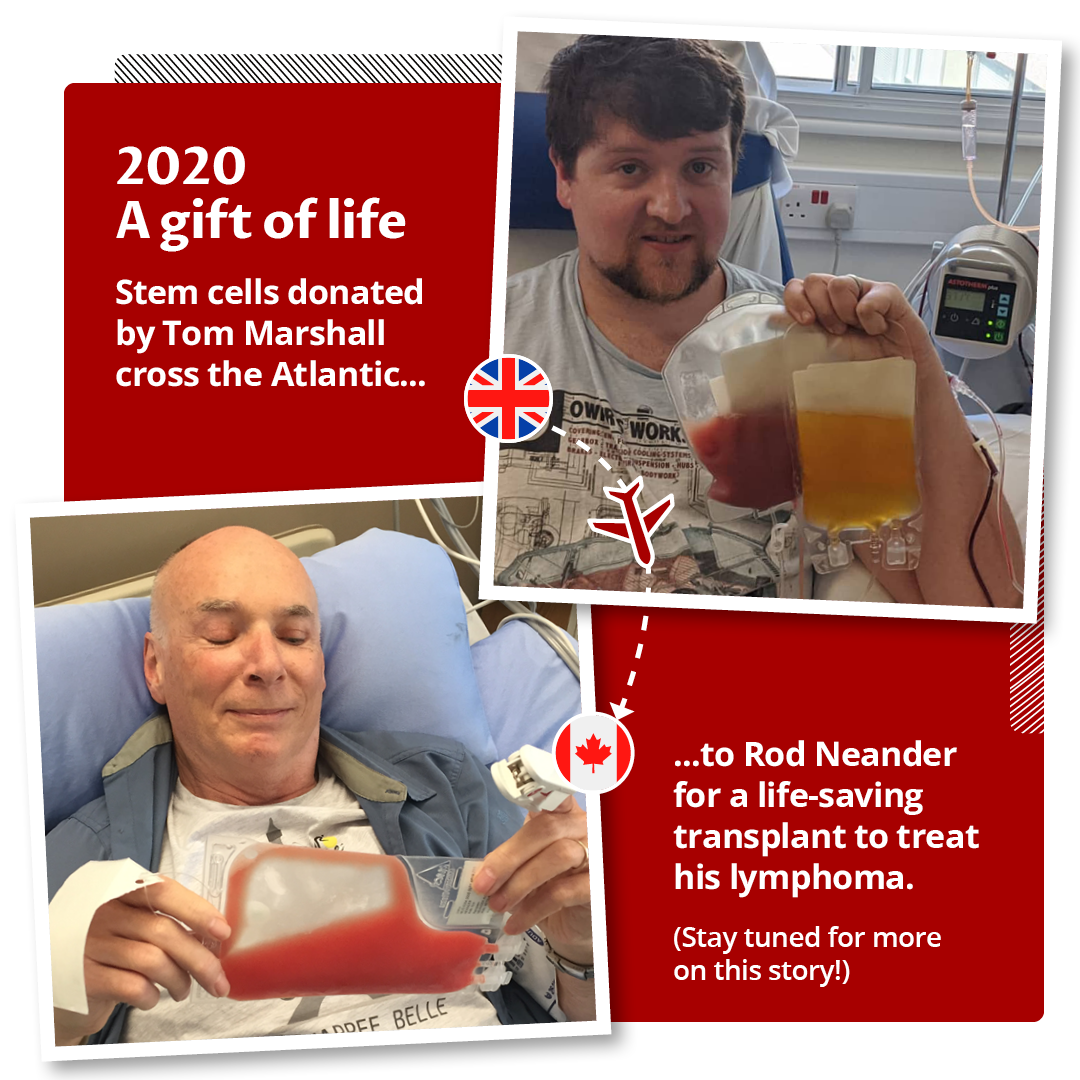 2020 A gift of life. Stem cells donated by Tom Marshall crossthe Atlantic to Rod Neander for a life-saving transplant to treat his lymphoma